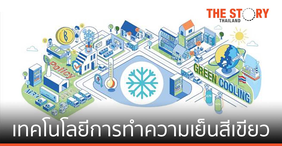 เทคโนโลยีการทำความเย็นสีเขียว เน้นประสิทธิภาพ พลังงานสูง เป็นมิตรต่อสภาพภูมิอากาศ