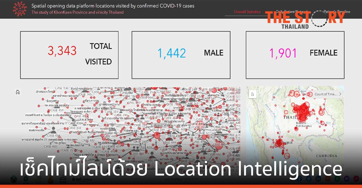 อีเอสอาร์ไอ-ศูนย์ฯสมาร์ทซิตี้ มข. ชูระบบเช็คไทม์ไลน์ ด้วย Location Intelligence