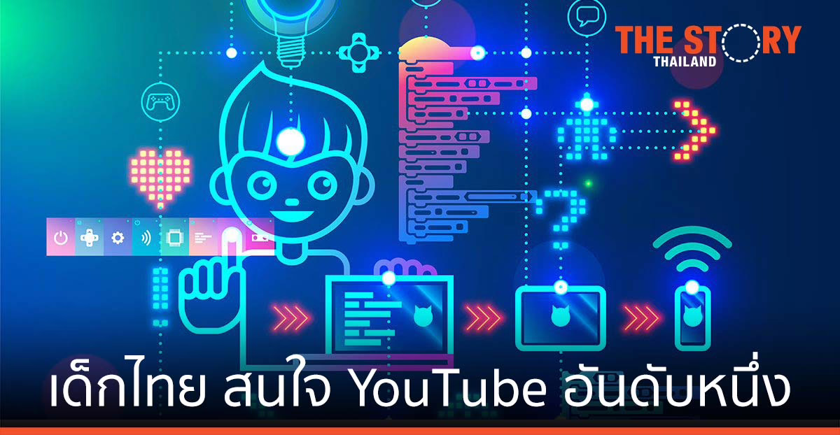 เด็กไทย สนใจ YouTube อันดับหนึ่ง – TikTok, Roblox ต่อแถวแอปยอดนิยม
