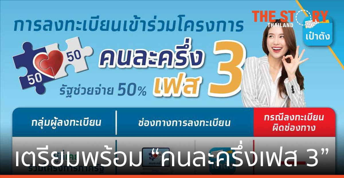 “กรุงไทย” เตรียมพร้อมระบบลงทะเบียน “คนละครึ่งเฟส 3" รองรับ 31 ล้านสิทธิ