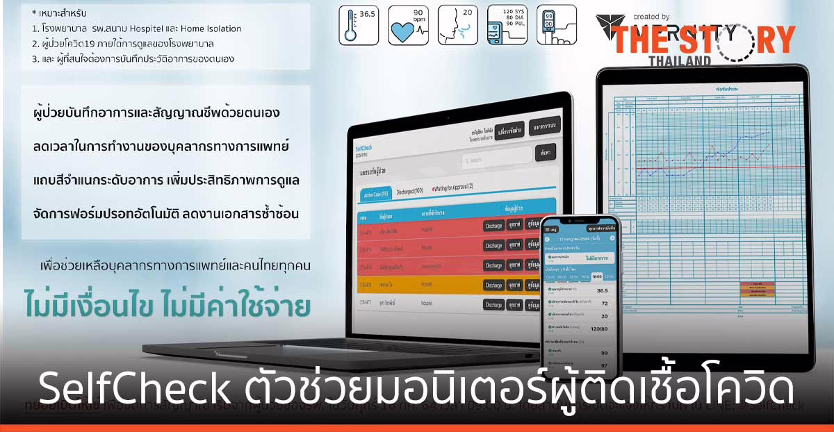 SelfCheck (Covid-19) ผู้ป่วยช่วยลดภาระเจ้าหน้าที่ทางการแพทย์