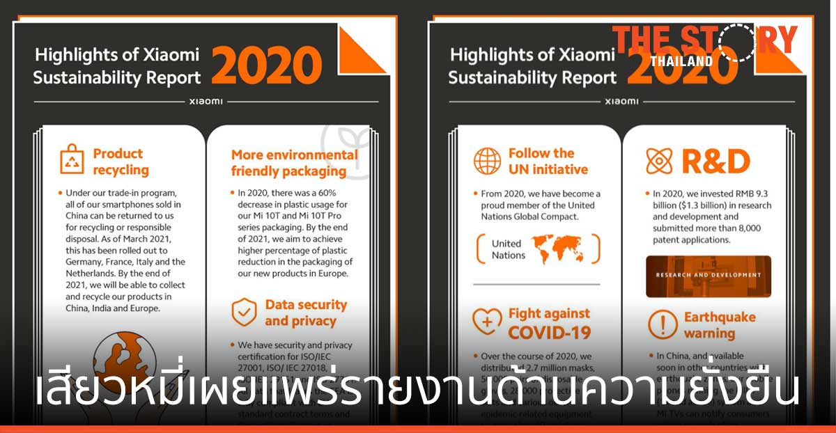 เสียวหมี่ เผยแพร่ รายงานด้านความยั่งยืน มุ่งมั่นเพื่อสร้างโลกที่ยั่งยืนกว่าเดิม