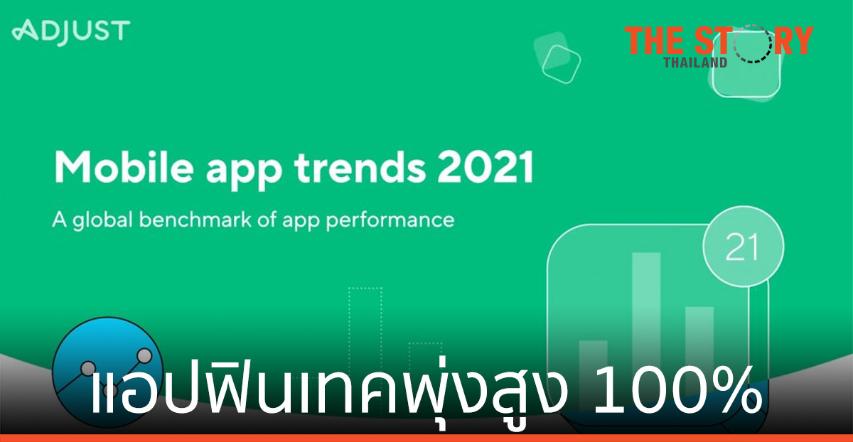 แอปมือถือในเอเชียแปซิฟิกโตสูงสุดในปี 2020 ยังโตต่อเนื่องในครึ่งปีแรกของปี 2021