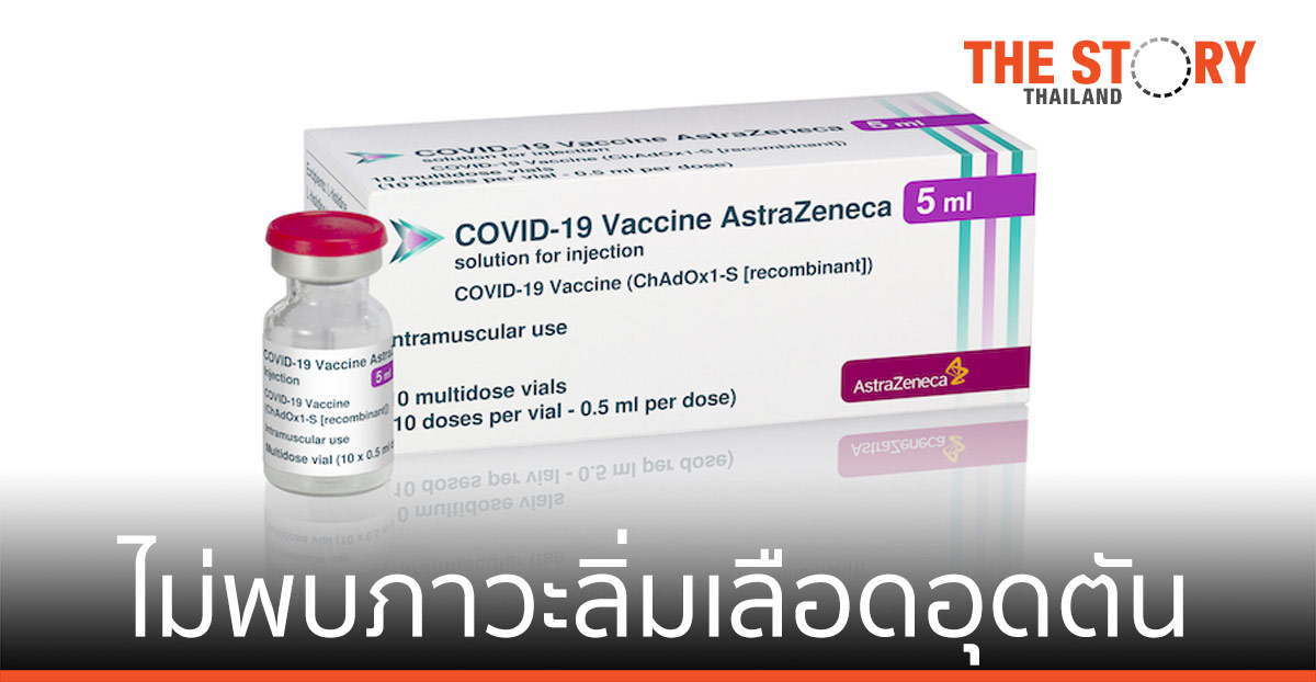 แอสตร้าเซนเนก้า แจง ไม่พบภาวะลิ่มเลือดอุดตันร่วมกับภาวะเกล็ดเลือดต่ำเพิ่มขึ้น หลังเข็มที่สอง