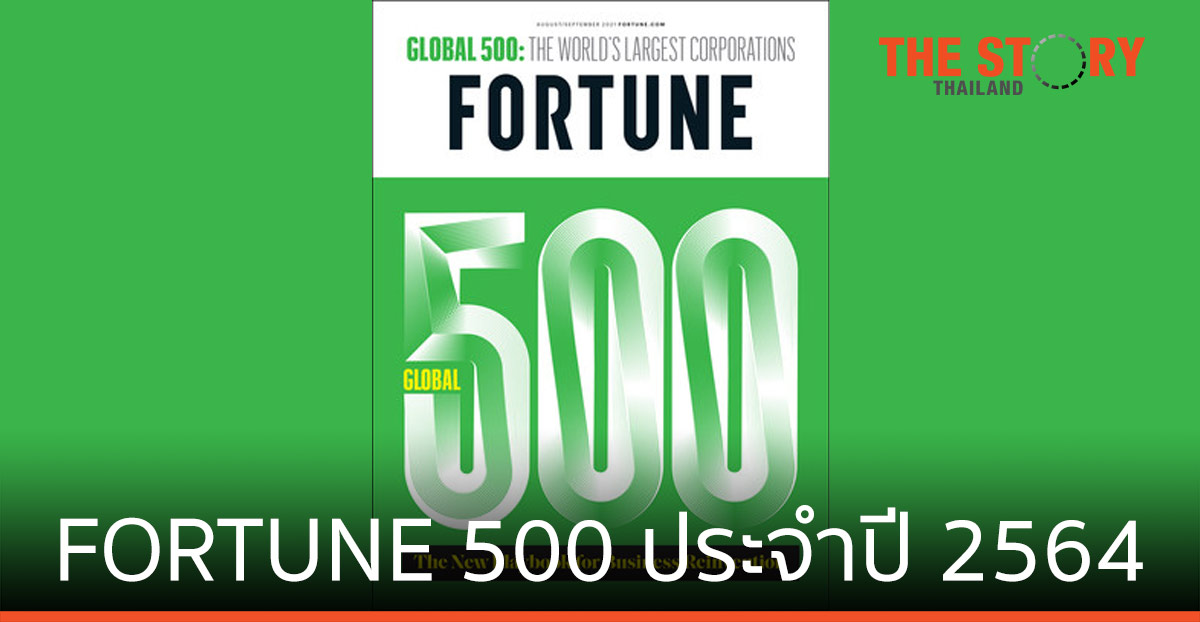 Walmart แชมป์อันดับหนึ่ง FORTUNE Global 500 8 ปีซ้อน
