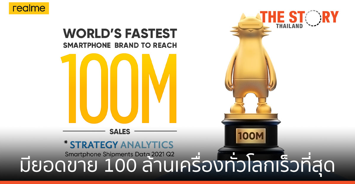 realme สมาร์ทโฟนที่มียอดขาย 100 ล้านเครื่องทั่วโลกได้เร็วที่สุด