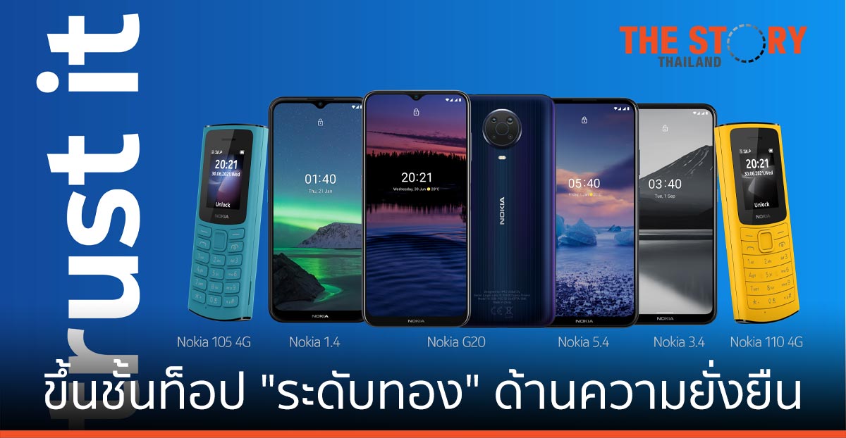 Nokia ขึ้นชั้นท็อป “ระดับทอง” ด้านความยั่งยืนประจำปี 2564 โดย EcoVadis”