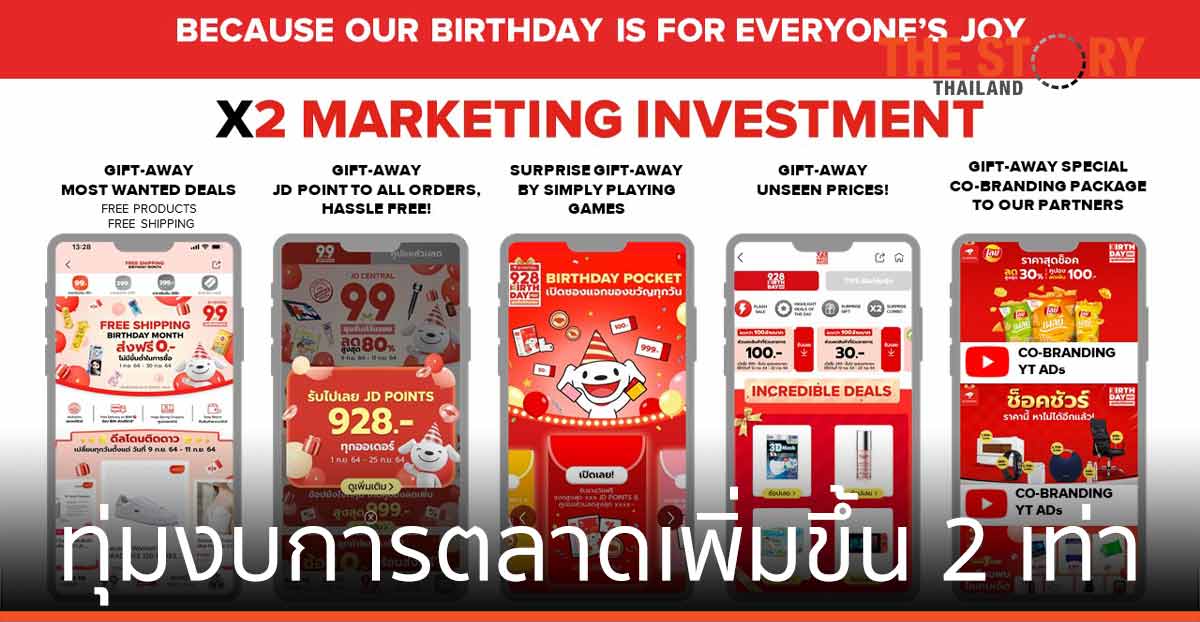 เจดีเซ็นทรัล ทุ่มงบกว่า 100 ล้านบาท ส่งแคมเปญช่วยเหลือผู้ซื้อผู้ขาย ตลอดเดือนกันยายน