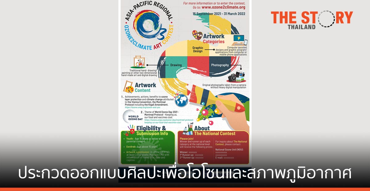 สหประชาชาติ-คณะวิศวะมหิดล จัดประกวดออกแบบศิลปะเพื่อสภาพภูมิอากาศ ระดับภูมิภาคเอเชีย – แปซิฟิก