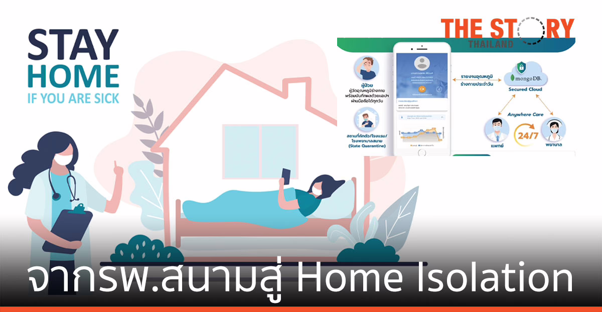 AMED Telehealth ขยายการดูแลจากรพ.สนามสู่ Home Isolation