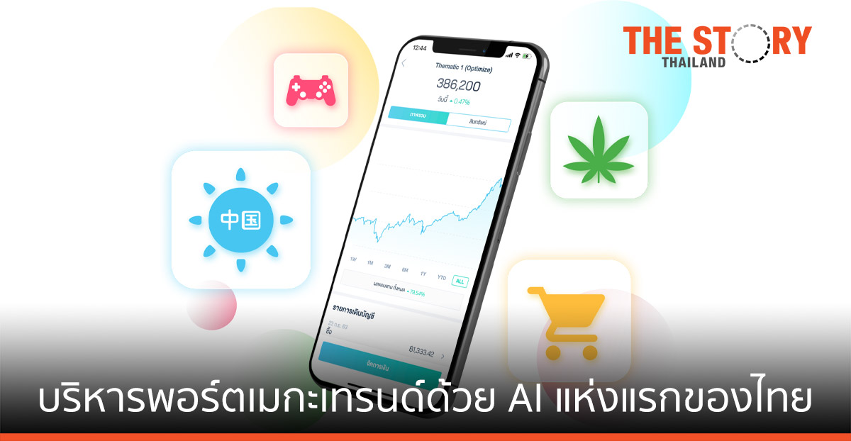 จิตตะ เวลธ์  ส่ง “Thematic Optimize” บริหารพอร์ตลงทุนในธีมเมกะเทรนด์ด้วย AI แห่งแรกของไทย