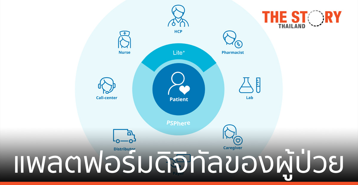 DKSH เปิดตัว PSPhere Lite+ เพิ่มการเข้าถึงการดูแลสุขภาพอย่างเท่าเทียม