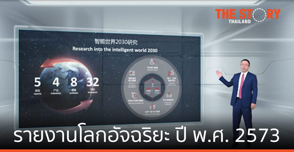 หัวเว่ย เผยรายงานโลกอัจฉริยะ ปี พ.ศ. 2573