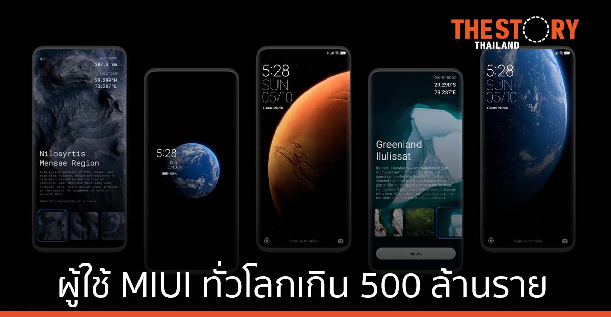 กลยุทธ์ Smartphone × AIoT ของเสียวหมี่ ดัน Q3/64 กำไรเติบโต