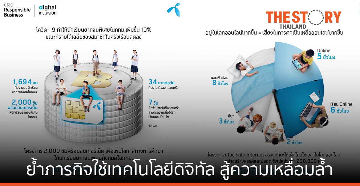 ดีแทคชู “ดีทั่วดีถึง เพื่อชีวิตเท่าเทียม” ฟื้นฟูประเทศก้าวข้ามวิกฤติโควิด-19