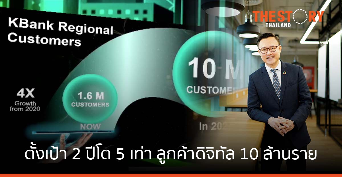 กสิกรไทย ตั้งเป้า 2 ปีโต 5 เท่า ดันฐานลูกค้าดิจิทัล 10 ล้านรายทั่วภูมิภาค