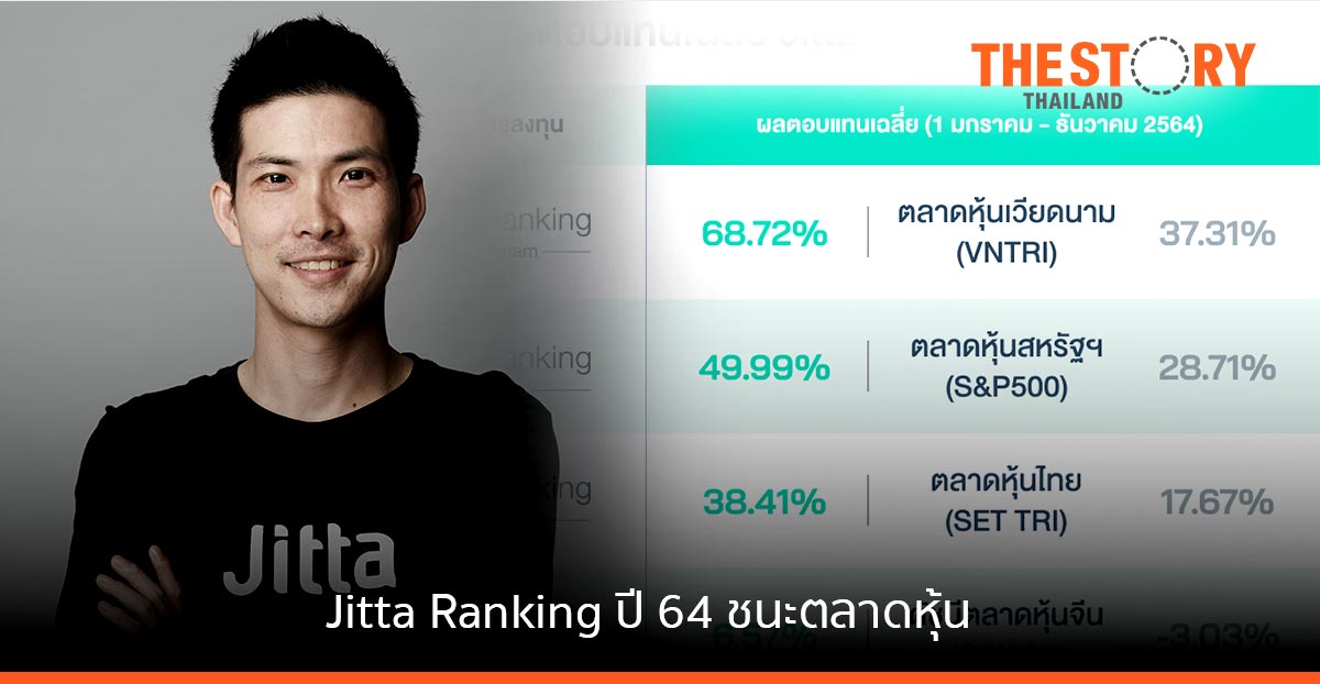 จิตตะ เวลธ์ โชว์ผลตอบแทน Jitta Ranking ปี 64 ชนะตลาดหุ้น เวียดนาม ยืนหนึ่ง โต 68%