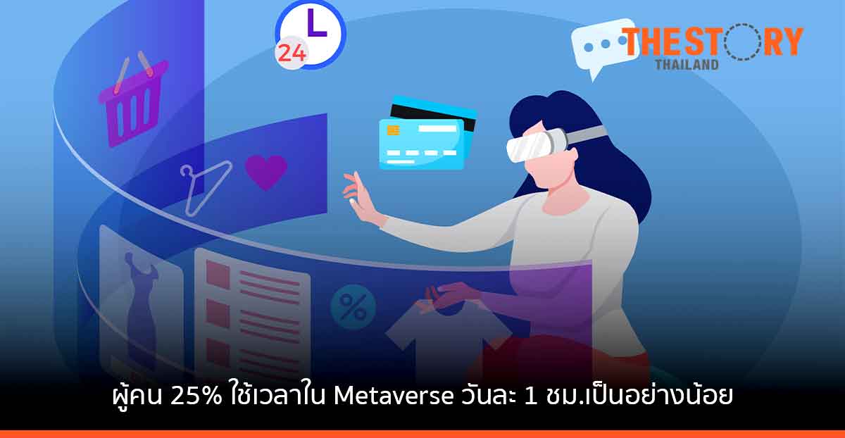 การ์ทเนอร์คาดอีก 4 ปีข้างหน้า ผู้คน 25% จะใช้เวลาใน Metaverse อย่างน้อยวันละ 1 ชั่วโมง