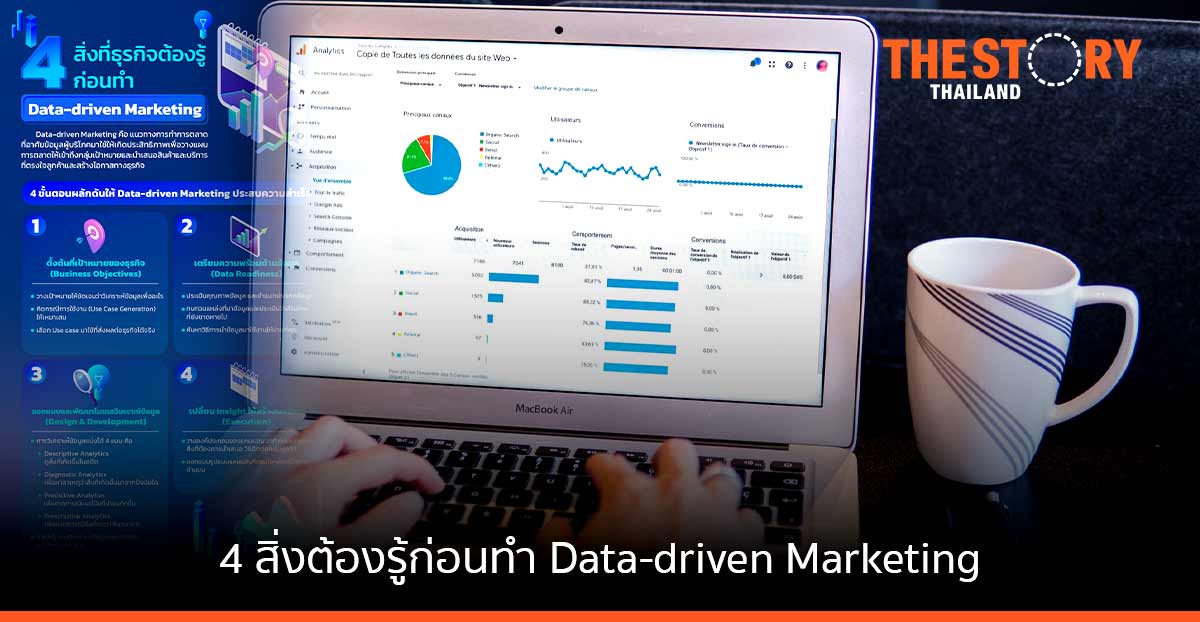 Bluebik แนะ 4 สิ่งที่ธุรกิจต้องรู้