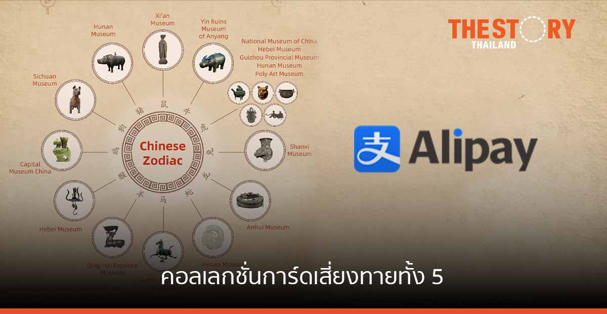 24 พิพิธภัณฑ์ในจีน เข้าร่วมแคมเปญประจำปีของอาลีเพย์ ด้วยชิ้นงานศิลปะดิจิทัล