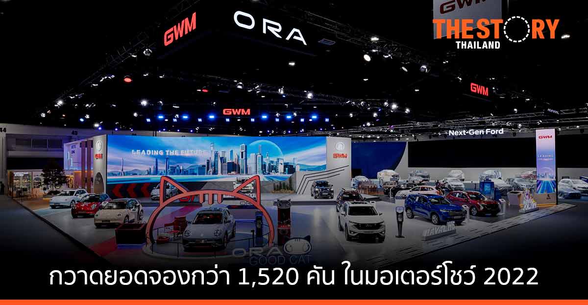GWM เผยความสำเร็จงานมอเตอร์โชว์ กวาดยอดจอง 1,520 คัน จากผลิตภัณฑ์ 3 รุ่น