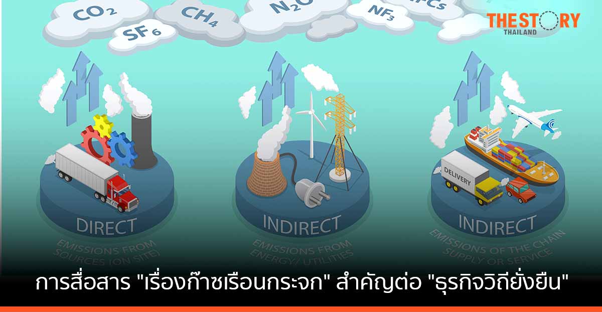 การสื่อสาร "เรื่องก๊าซเรือนกระจก" สำคัญต่อ "ธุรกิจวิถียั่งยืน"