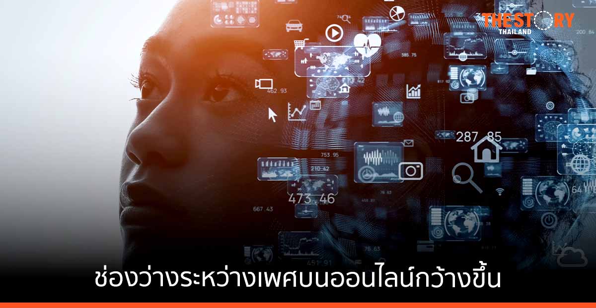 พื้นที่ออนไลน์ไม่ปลอดภัย เด็กและผู้หญิงยังเผชิญ ทั้งการข่มขู่และล่วงละเมิด