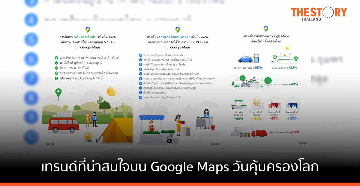 Google เผย คนไทยค้นหา ‘สถานีชาร์จรถไฟฟ้า’ บน Google แผนที่ เพิ่มขึ้นสูงถึง 357 เปอร์เซ็นต์