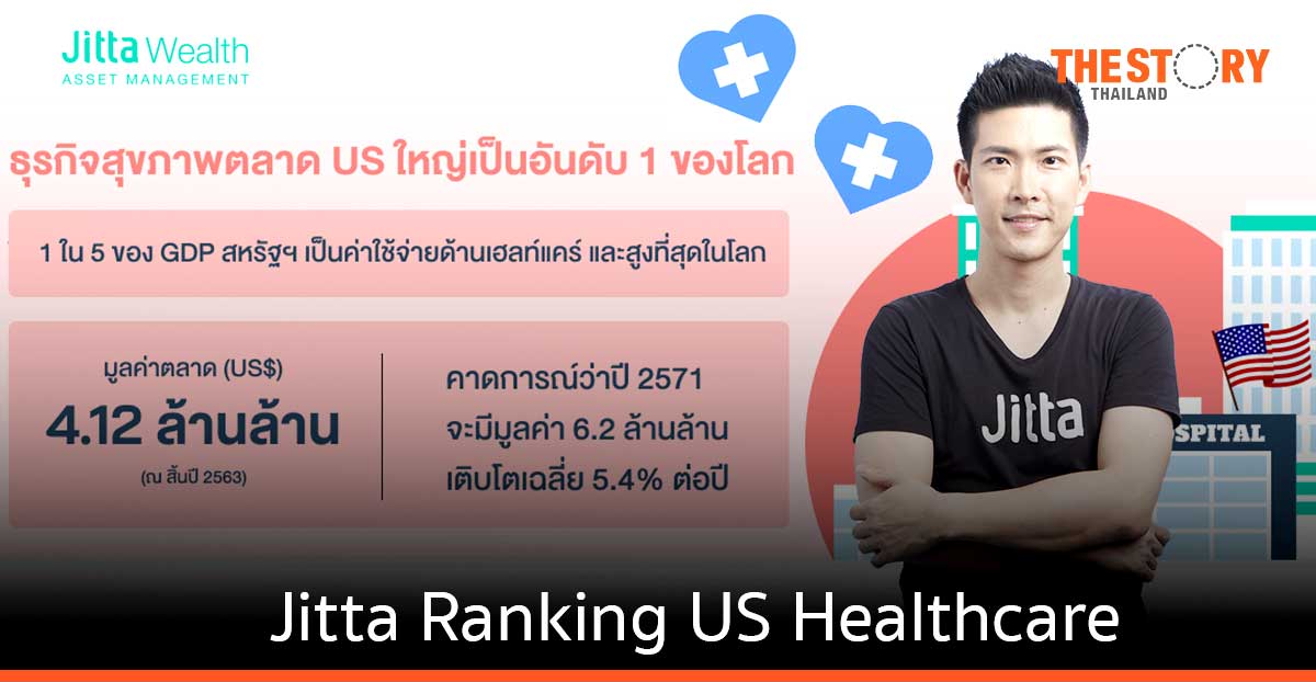 จิตตะ ส่ง “Jitta Ranking US Healthcare” เฟ้นหาหุ้นสุขภาพสหรัฐฯรายตัวด้วย AI ตอบแทนเฉลี่ย 10 ปี กว่า 22%