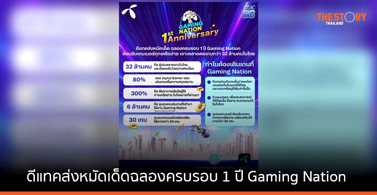 ดีแทคส่งหมัดเด็ดฉลองครบรอบ 1 ปี Gaming Nation ต้อนรับเกมเมอร์ทุกเครือข่าย