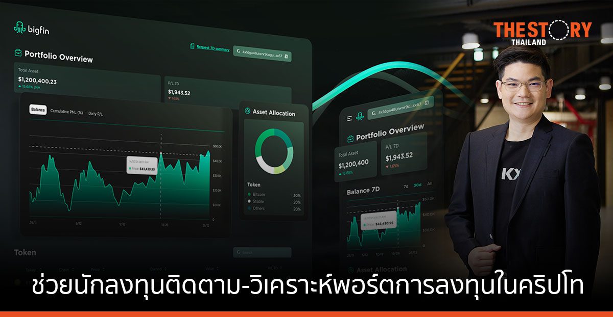 KASIKORN X เปิดตัว Bigfin ช่วยนักลงทุนติดตาม-วิเคราะห์พอร์ตการลงทุนในคริปโทฯและสินทรัพย์ดิจิทัล