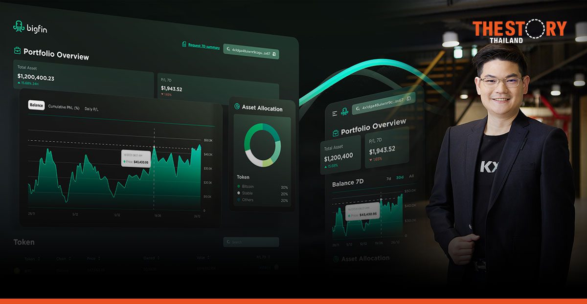 KASIKORN X launches ‘Bigfin’ to track and analyze digital asset investment portfolios for retail investors worldwide