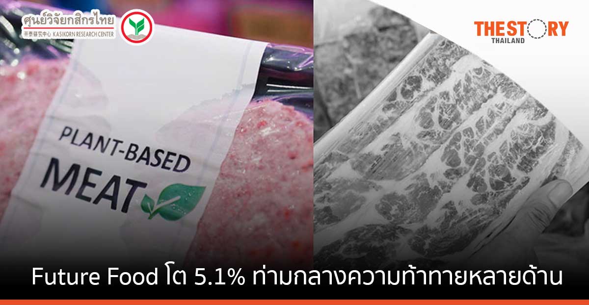 ศูนย์วิจัยกสิกรชี้ ภาวะเงินเฟ้อ และลักษณะราคาสินค้า ส่งผลให้ ตลาดโปรตีนทางเลือก อาจโตแค่ 5.1%
