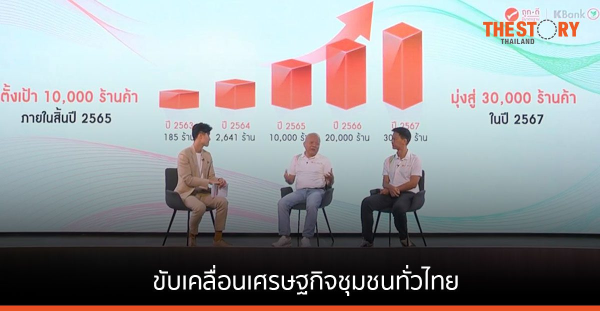 Kbank ทุ่ม 1.5 หมื่นล้าน ลงทุนกลุ่มธุรกิจคาราบาว พัฒนาร้านสะดวกซื้อ ให้กลายเป็นศูนย์กลางเศรษฐกิจชุมชน