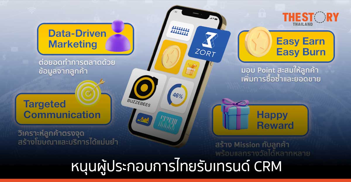 ZORT x BUZZEBEES ส่ง CRM PLUS หนุนผู้ประกอบการไทยรับเทรนด์ CRM