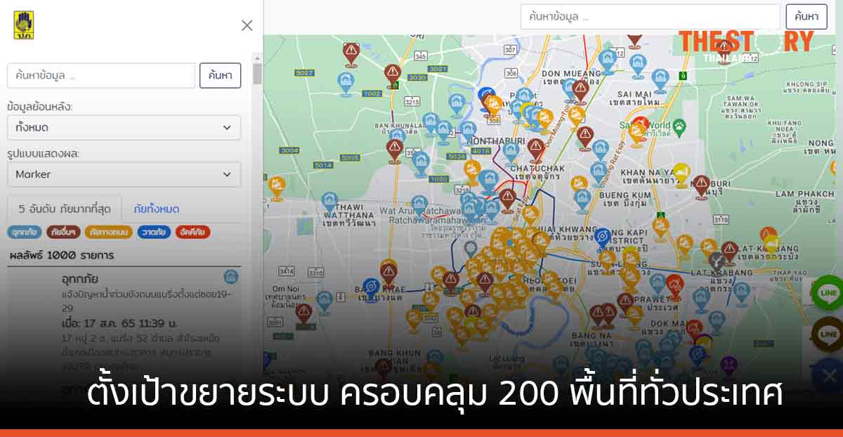 กทปส. ต่อยอด 'ทราฟฟี่ฟองดูว์' ตั้งเป้าขยายระบบ ครอบคลุม 200 พื้นที่ทั่วประเทศ ในปี 66