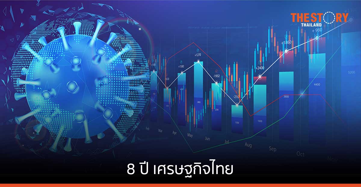8 ปี เศรษฐกิจไทย ในกำมือ “รัฐบาลลุงตู่”