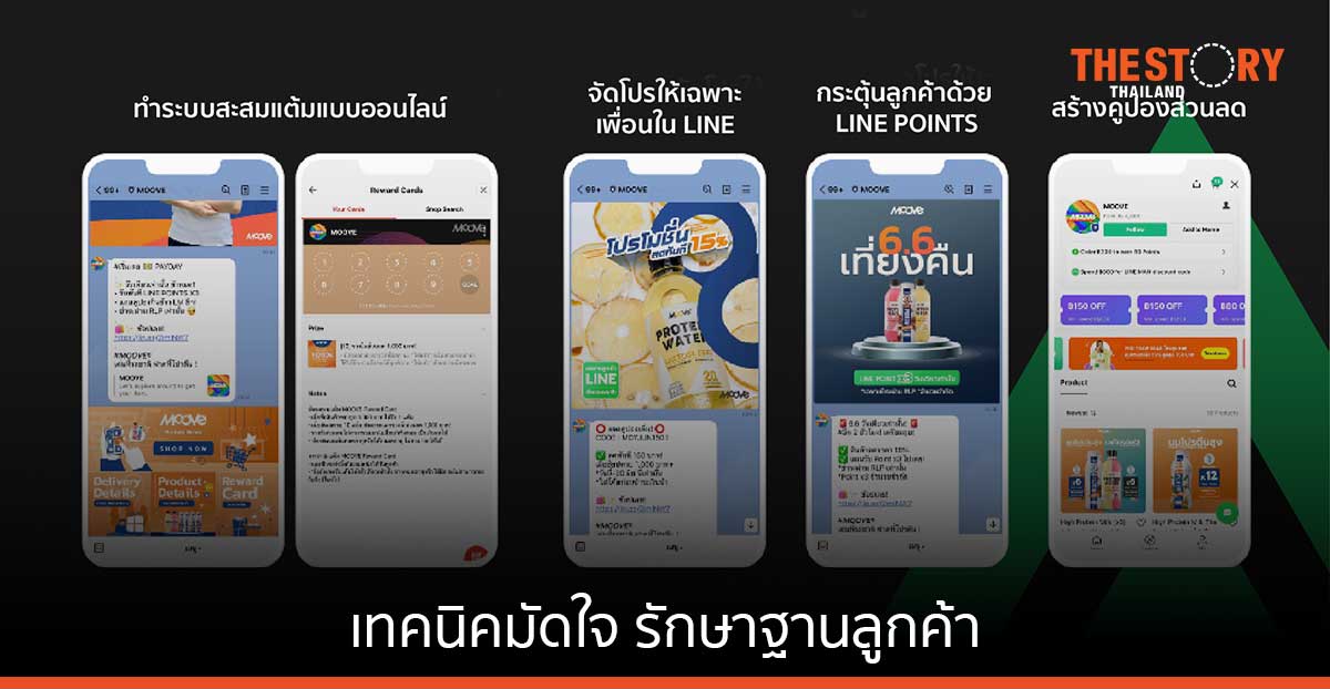 LINE เผยเคล็ด (ไม่) ลับ เทคนิคมัดใจ รักษาฐานลูกค้าให้ยั่งยืน