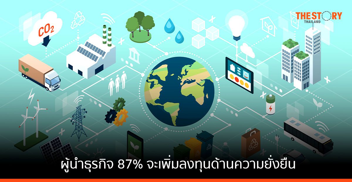 การ์ทเนอร์เผย ผู้นำธุรกิจ 87% เตรียมเพิ่มการลงทุนด้านความยั่งยืนในอีก 2 ปีข้างหน้า