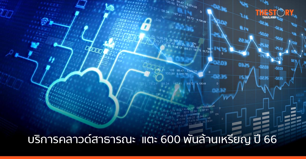 การ์ทเนอร์คาด บริการคลาวด์สาธารณะ แตะ 600 พันล้านเหรียญ ปี 66