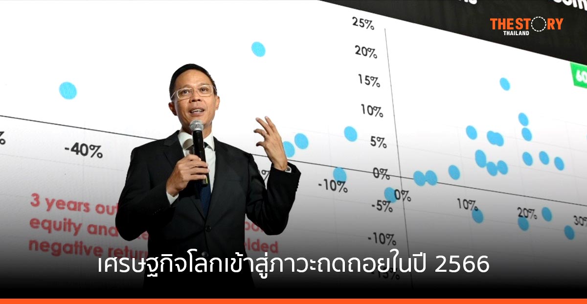 KBank Private Banking และ Lombard Odier มองเศรษฐกิจโลกเข้าสู่ภาวะถดถอยในปี 2566