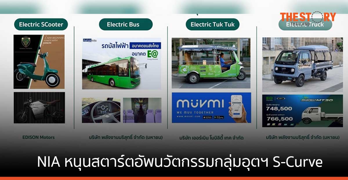 NIA ทุ่มกว่า 200 ล้าน หนุนสตาร์ตอัพ 6 สาขานวัตกรรมกลุ่มอุตฯ S-Curve