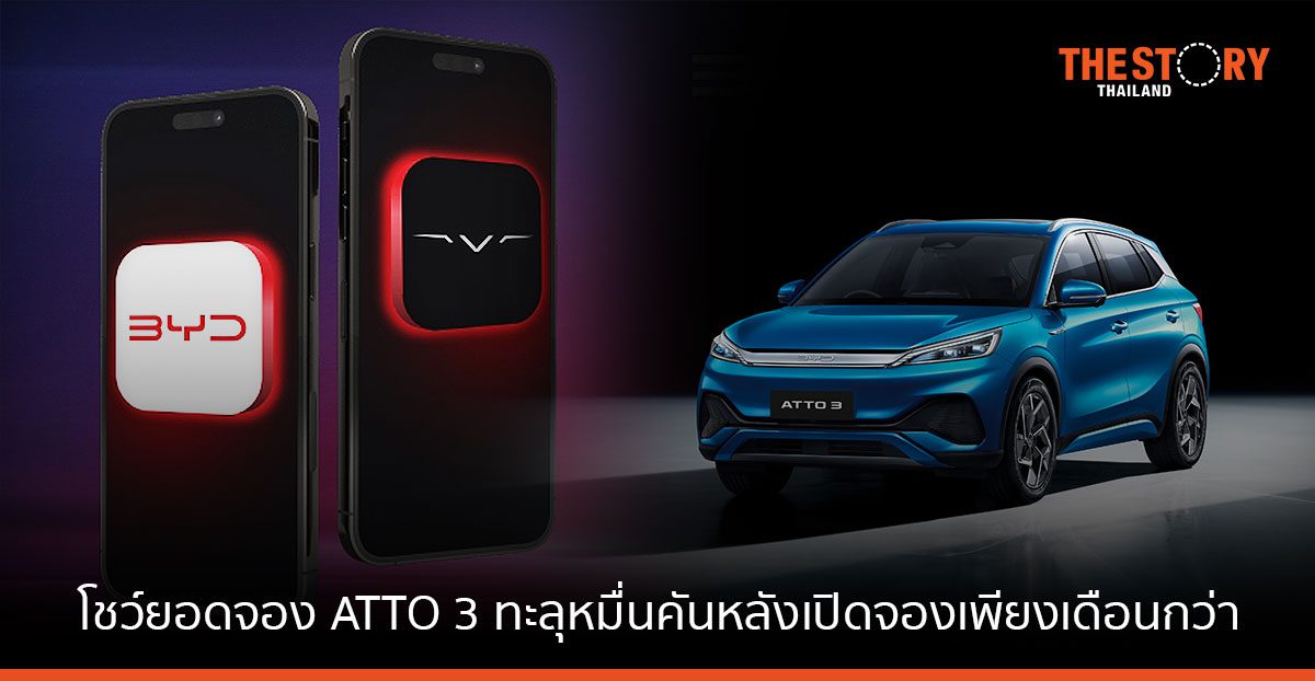 เรเว่ โชว์ยอดจอง ATTO 3 ทะลุหมื่นคัน หลังเปิดจองเพียงเดือนกว่า เปิดตัวแอปฯ BYD และ Rever อำนวยความสะดวกลูกค้า