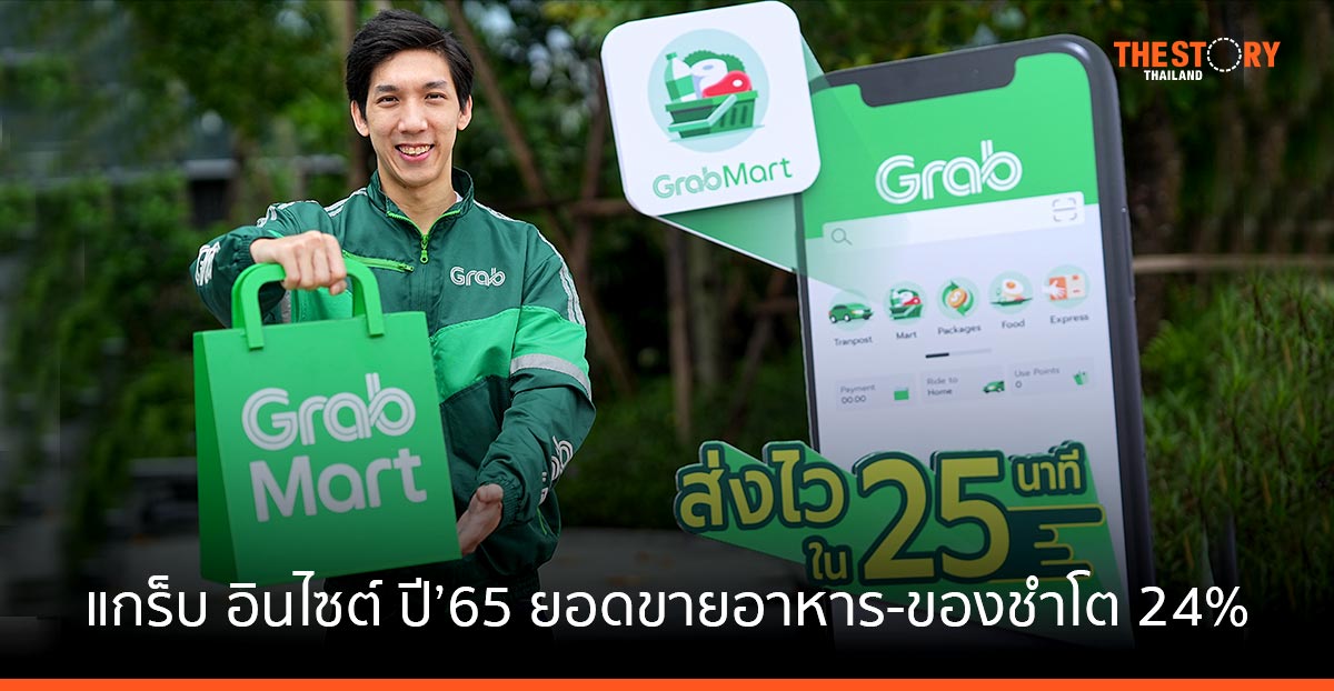 แกร็บ เผยเทรนด์ “อาหารเพื่อสุขภาพ สแน็ก-ของว่างยามบ่าย และแพ็คเกจสมาชิก” มาแรง