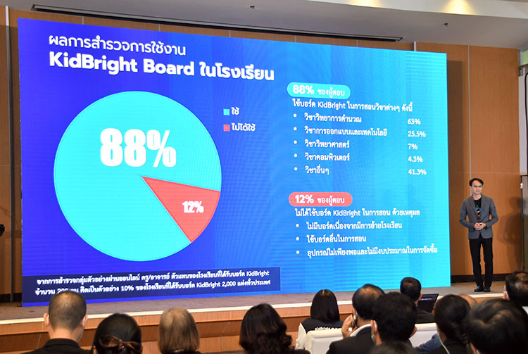 ดร.ชัย-วุฒิวิวัฒน์ชัย-ผู้อำนวยการเนคเทค-สวทช