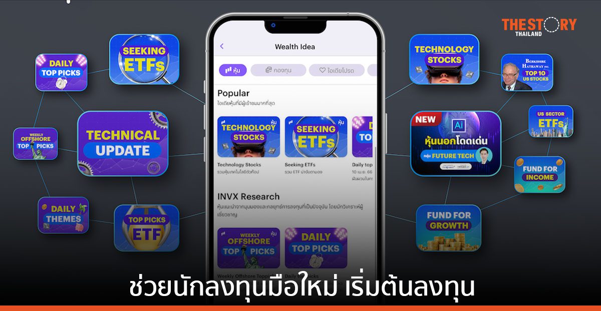 InnovestX เปิดตัว “Wealth Idea” ช่วยนักลงทุนมือใหม่ เริ่มต้นลงทุนได้ง่าย ๆ เหมาะกับทุกสภาวะตลาด