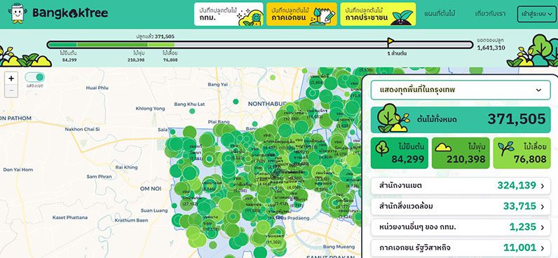 กทม. ชวน #ปลูกต้นไม้ล้านต้น ร่วมสร้างพื้นที่สีเขียว ดักจับฝุ่นละออง