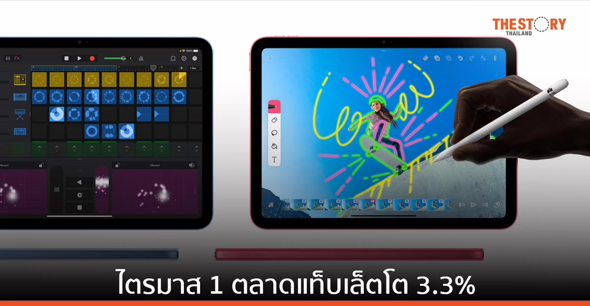 IDC ชี้ตลาดแท็บเล็ตไทยไตรมาส 1 ปี 2023 เติบโต 3.3% iPad 10 ครองแชมป์ขายดี