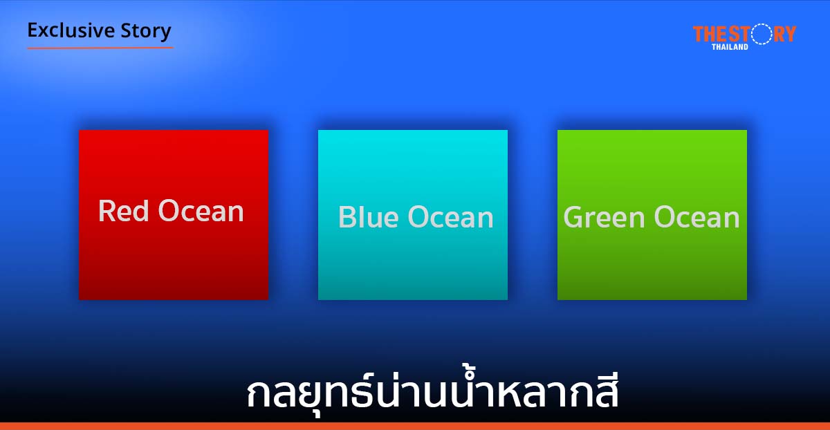 กลยุทธ์น่านน้ำหลากสี: Colorful Ocean Strategy