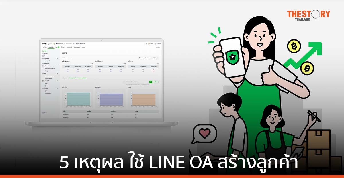 5 เหตุผล คนเริ่มธุรกิจยุคใหม่ ใช้ LINE OA สร้างลูกค้า